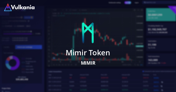 mimir crypto price